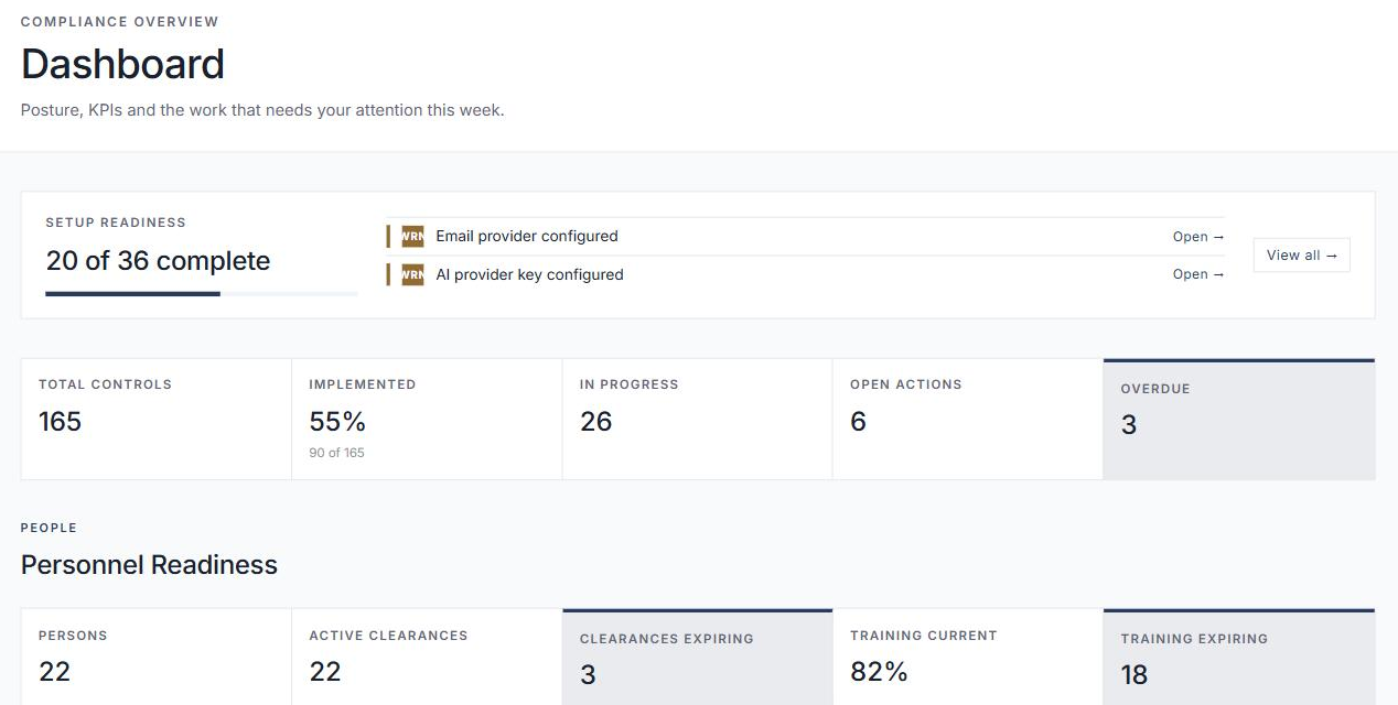 NormControl-dashboard met demodata: nalevings-KPI's, voortgang van maatregelen en openstaande acties